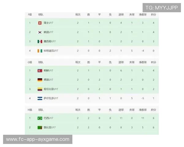 2026世界杯冷门潜能最强的小组令人不敢预测