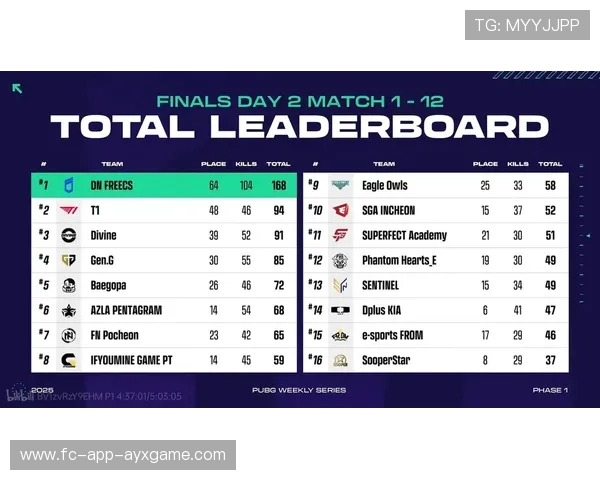 2025电竞大神集结，最燃比赛即将火爆上线！，2021电竞大事